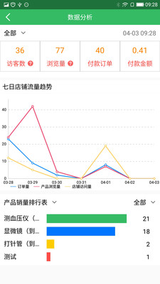 点生活商家图4