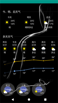 真好天气图2