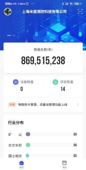 米度云图3