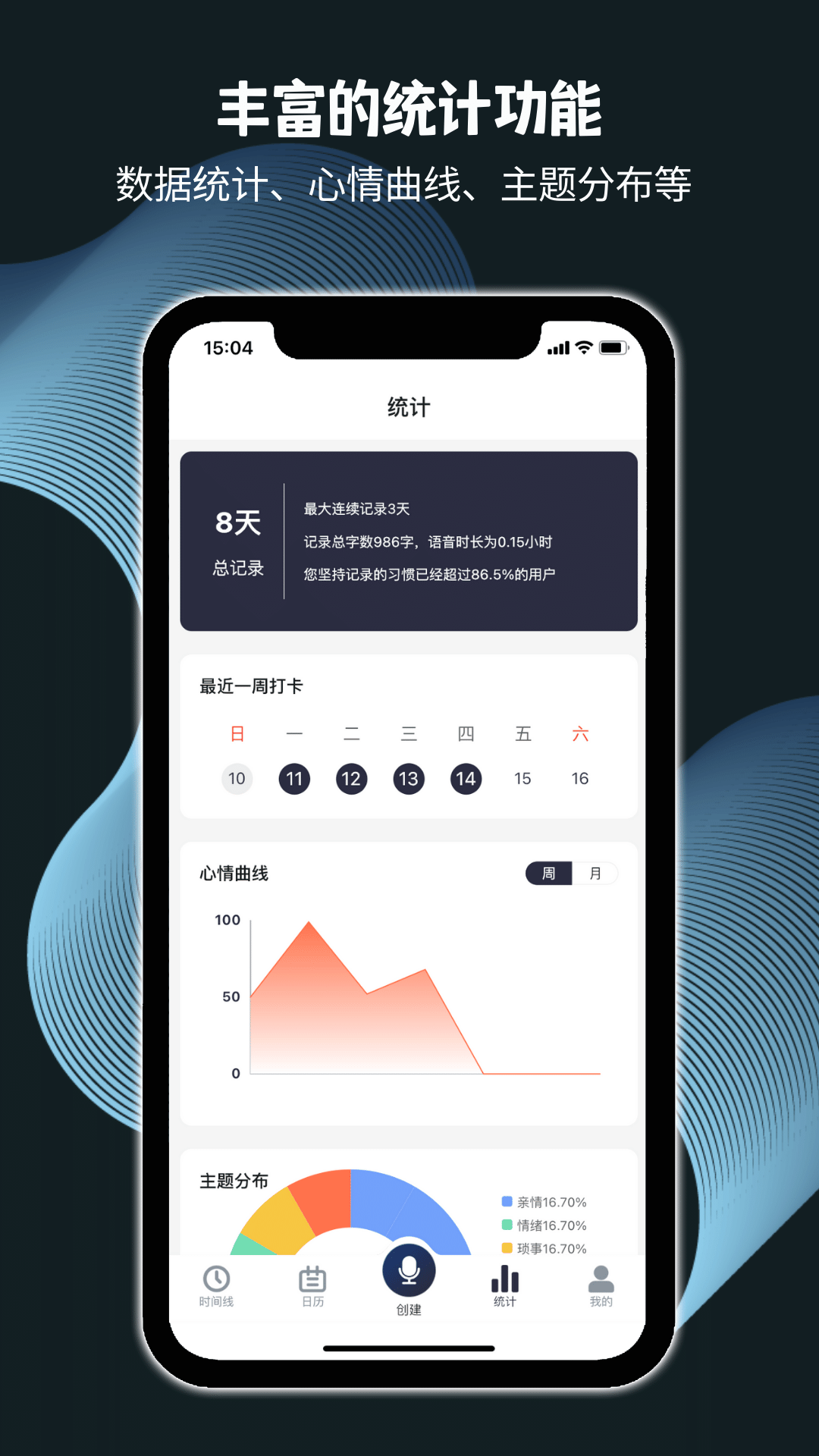 记之日记图3