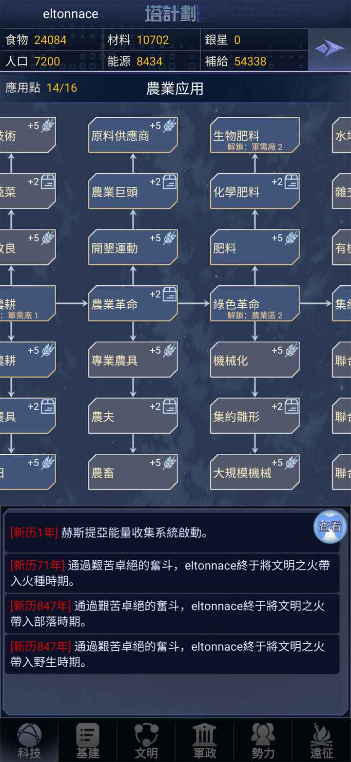塔计划图2
