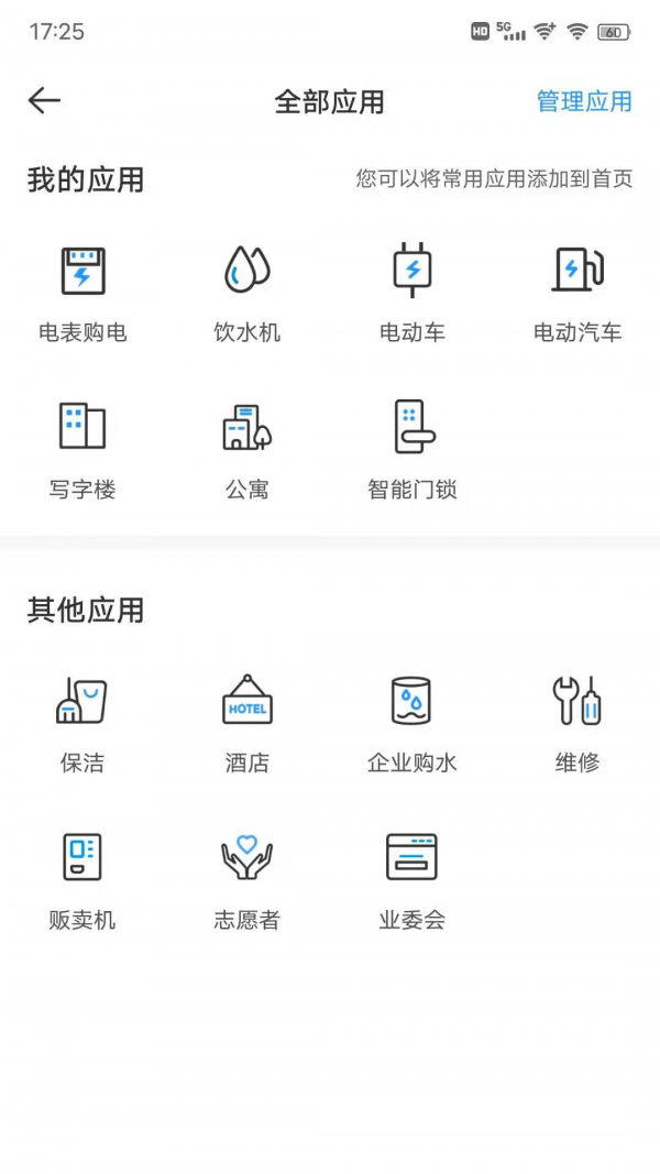 元理图2
