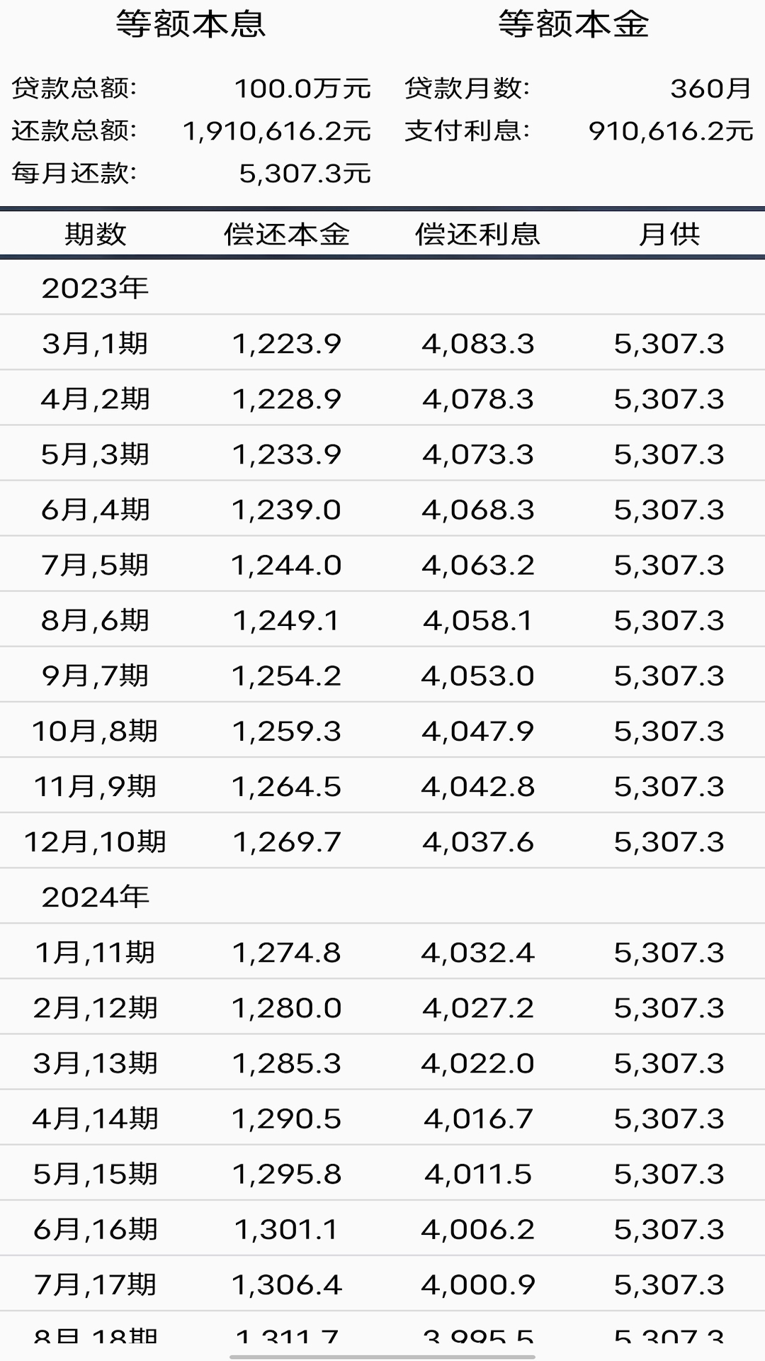 房款计算器图4