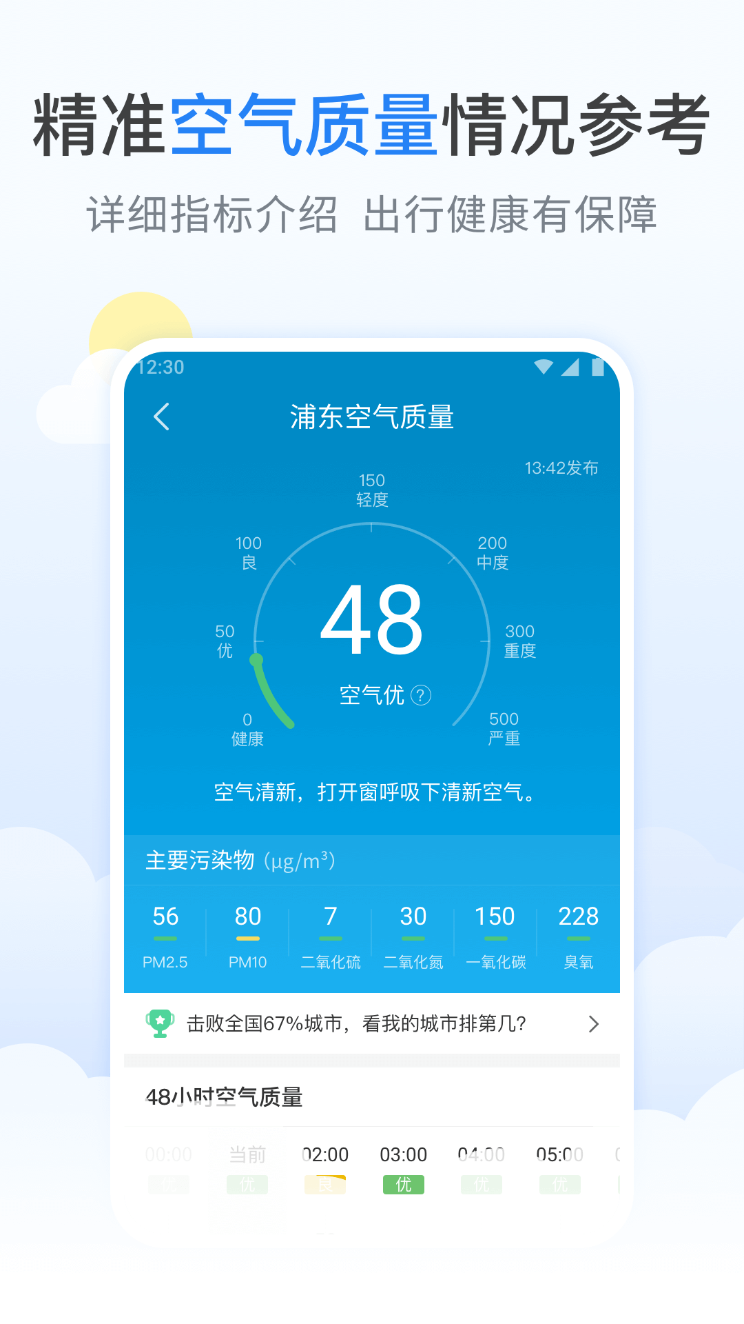 蚂蚁天气图4