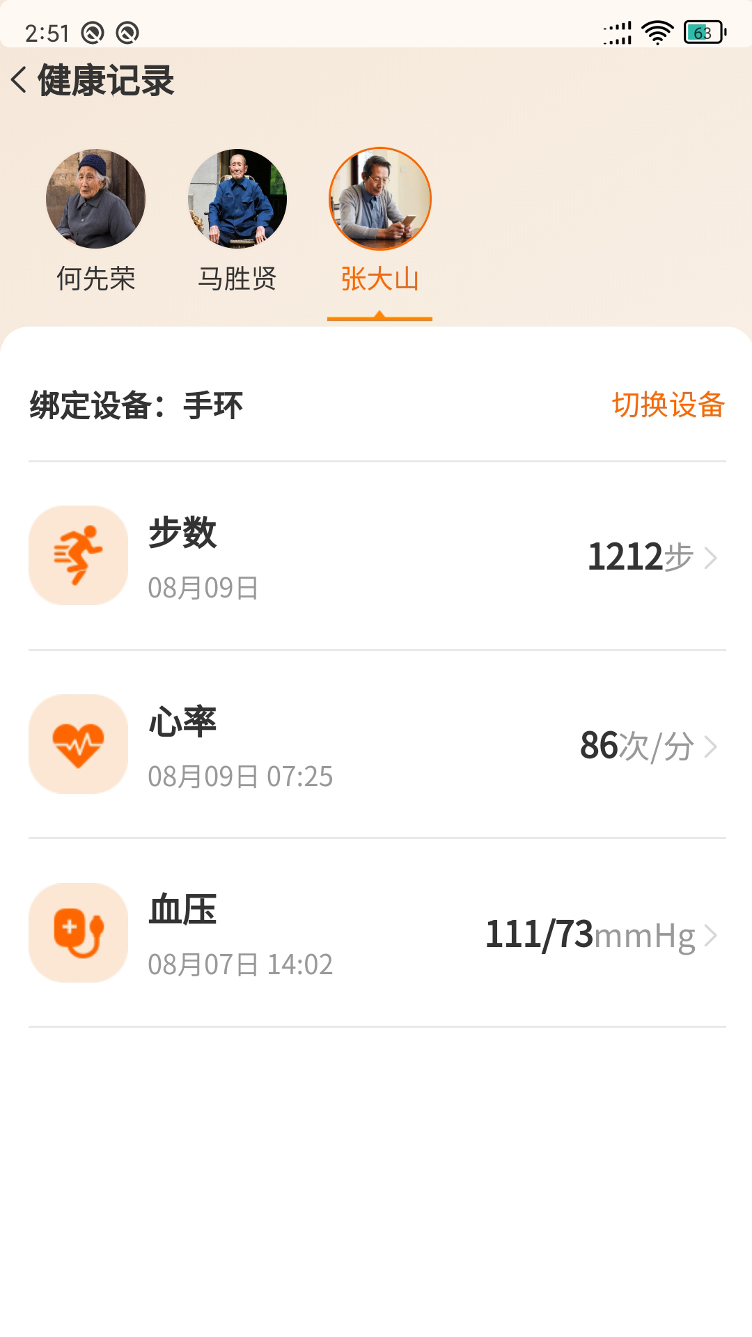 长者图3