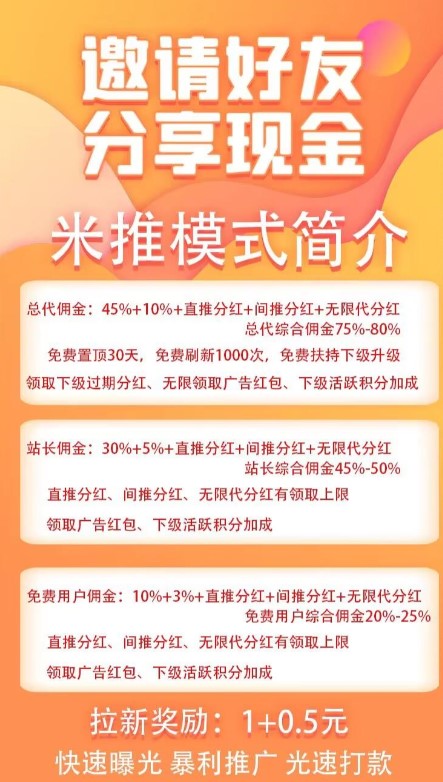 米推图2