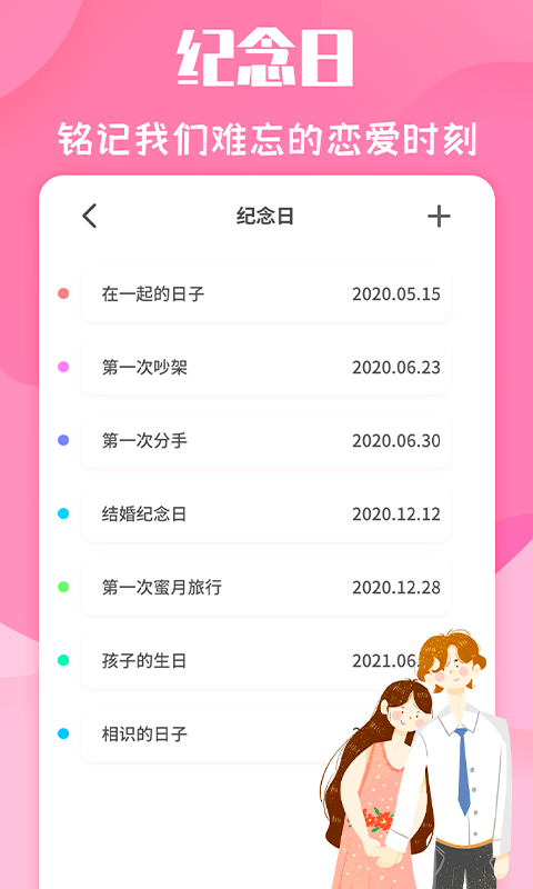 恋爱季图2