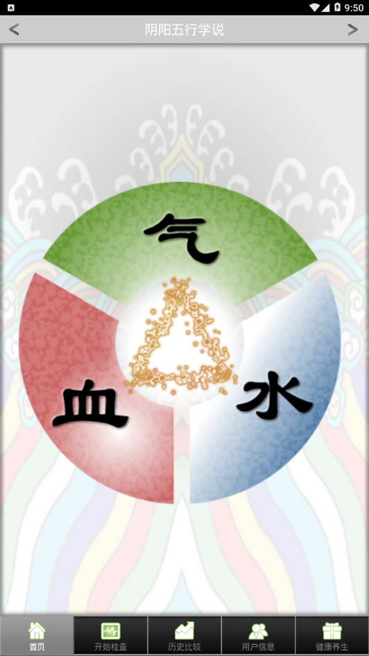 阴阳五行健康自检 阴阳五行健康自检