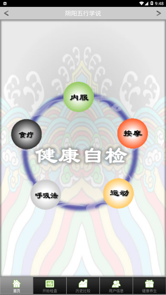 阴阳五行健康自检图2