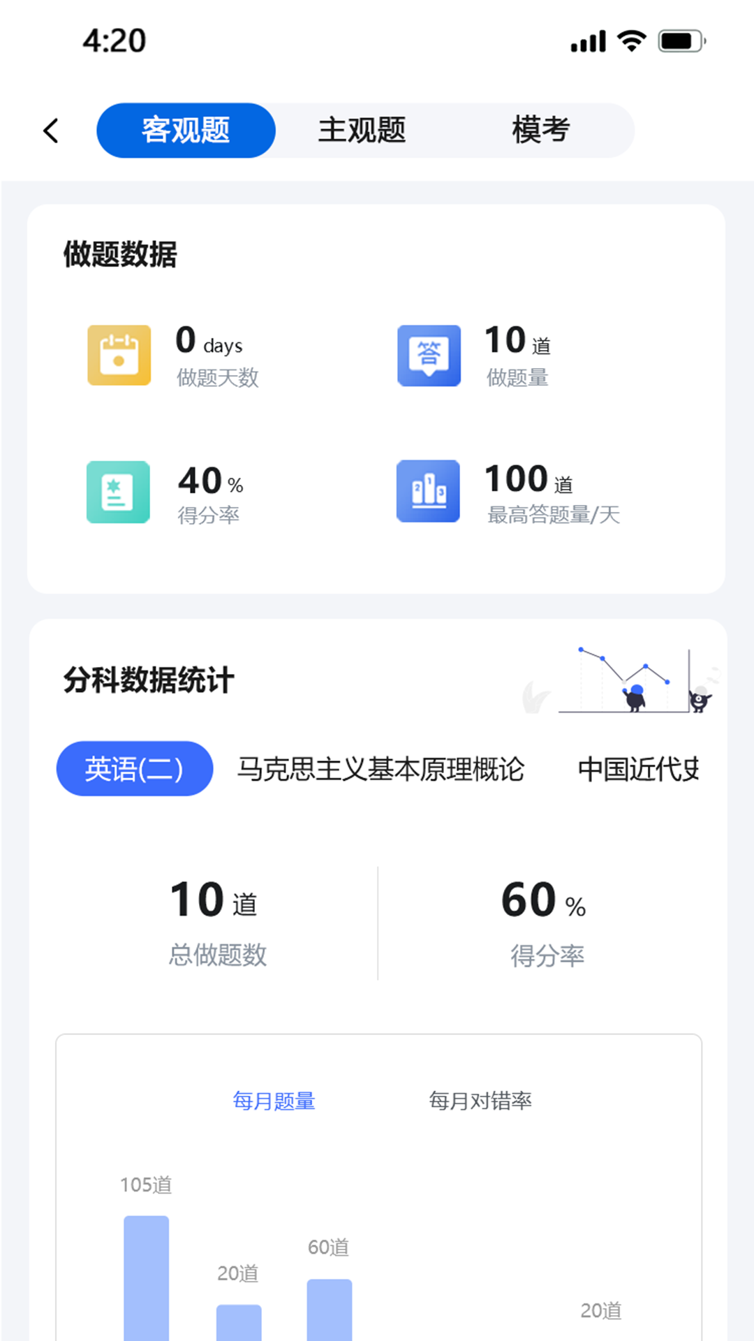 慧学考图4