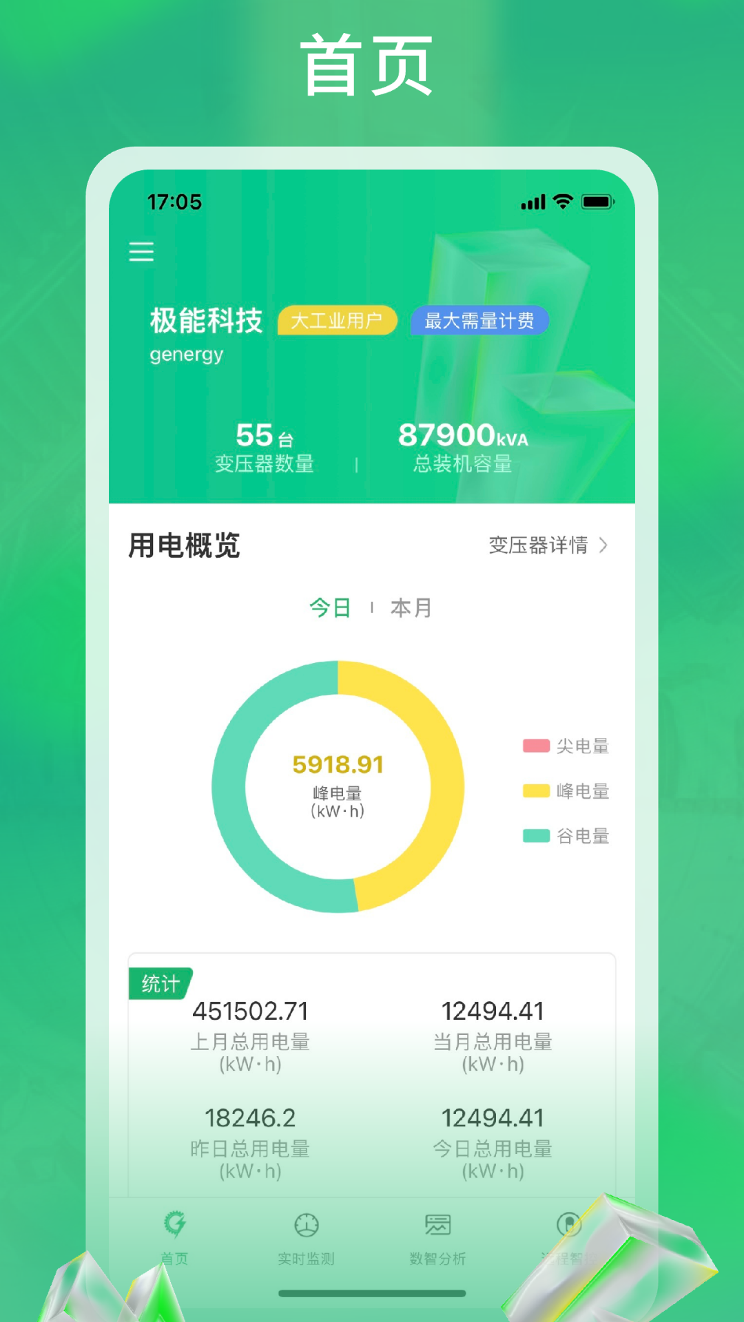 极能能服图2