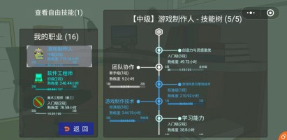 双生世界图2