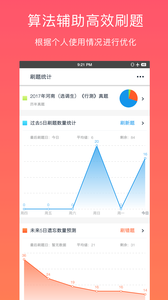 刷题图4