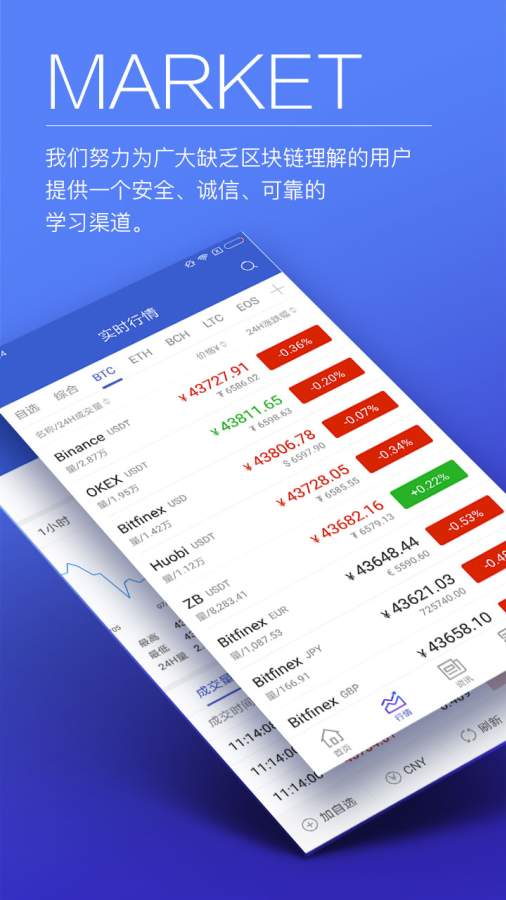 链向财经图3