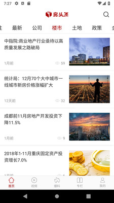 头条地产图1