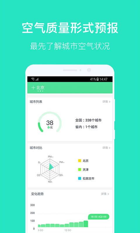 空气质量发布图3