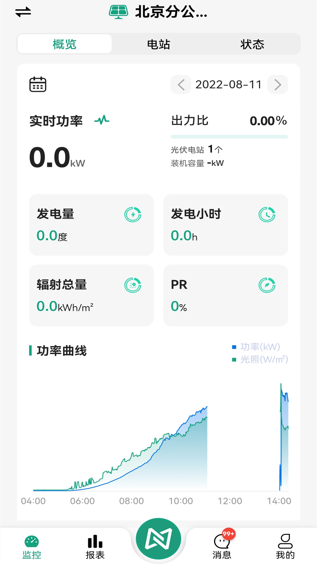 新能云图2