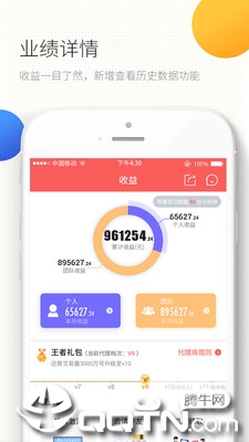 百刷图3