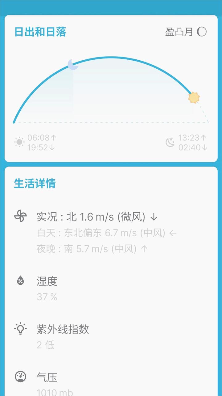 天气预图1