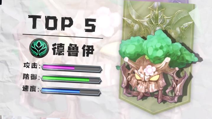 暴打骷髅王图4