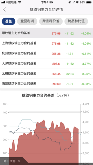 唐宋钢铁图4