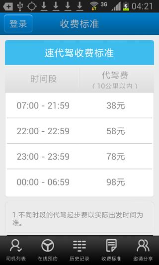 速代驾图4