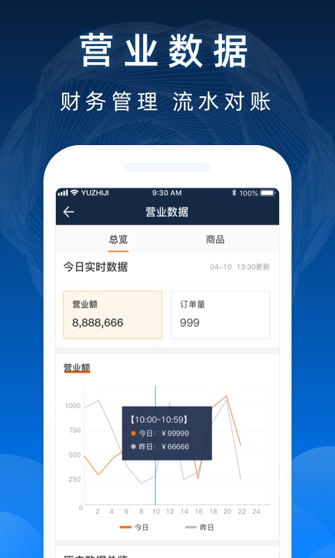 包裹王商户端图2