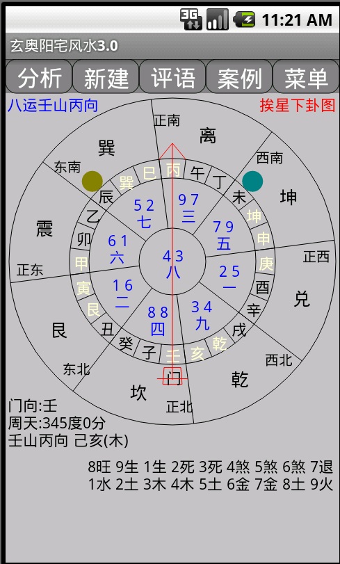 玄奥阳宅风水图2