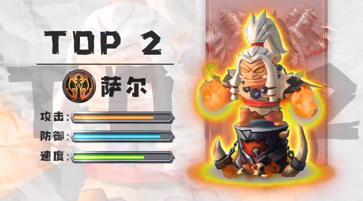 暴打骷髅王图2