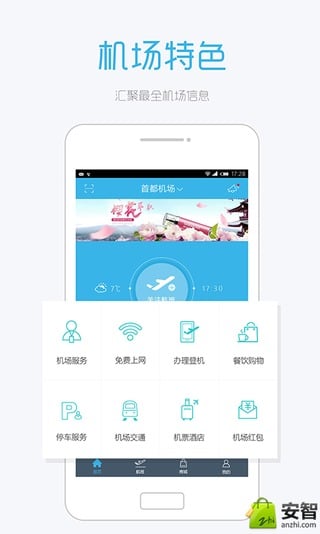 去机场图1