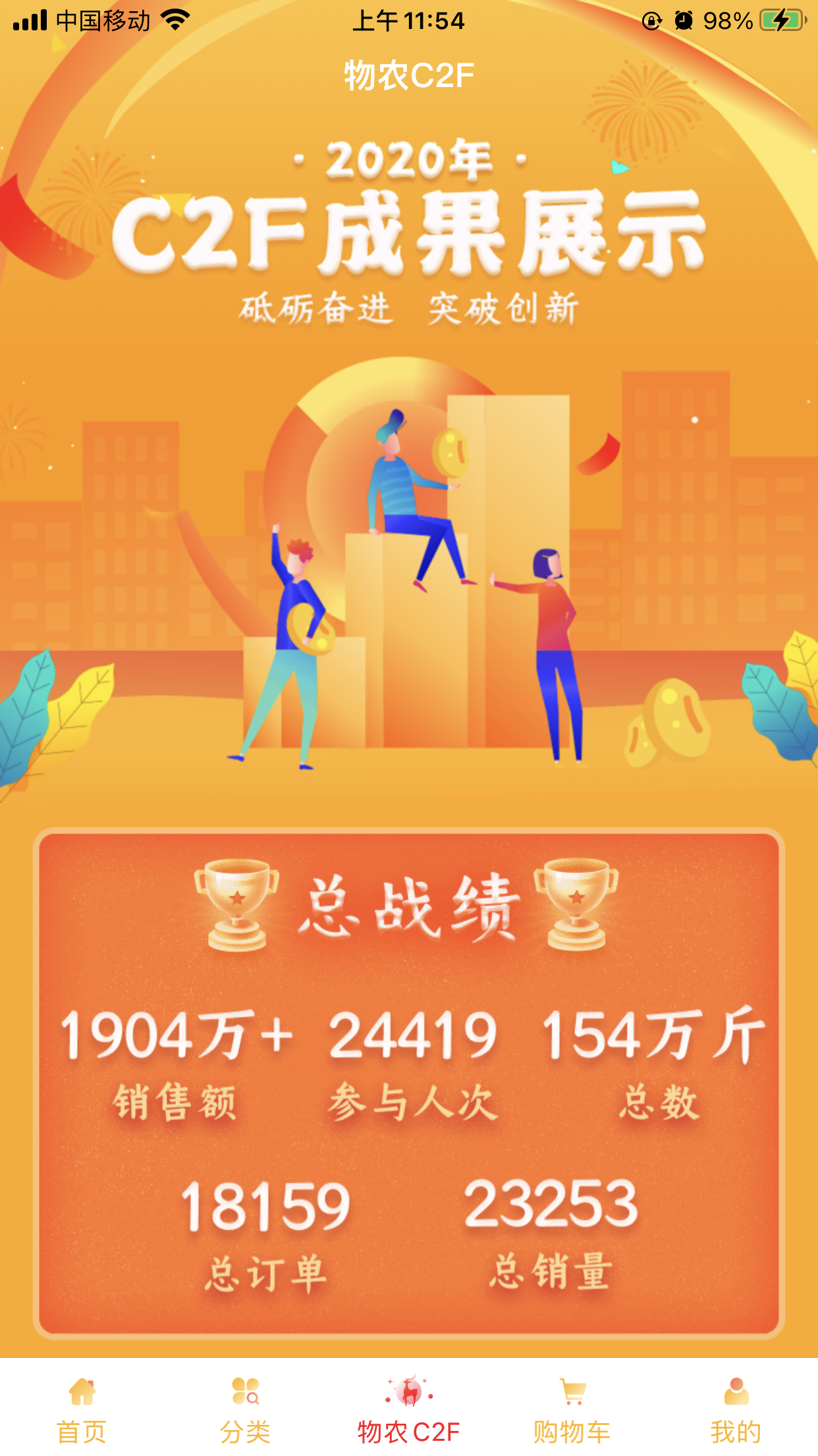 物农网图3