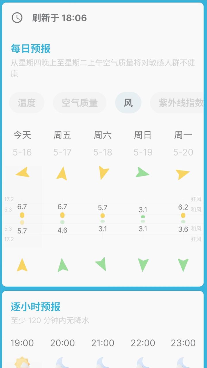天气预图4