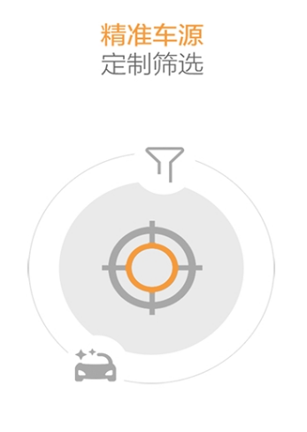 鲜橙置换图1