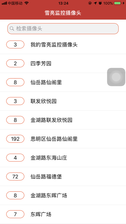 大珍象图2