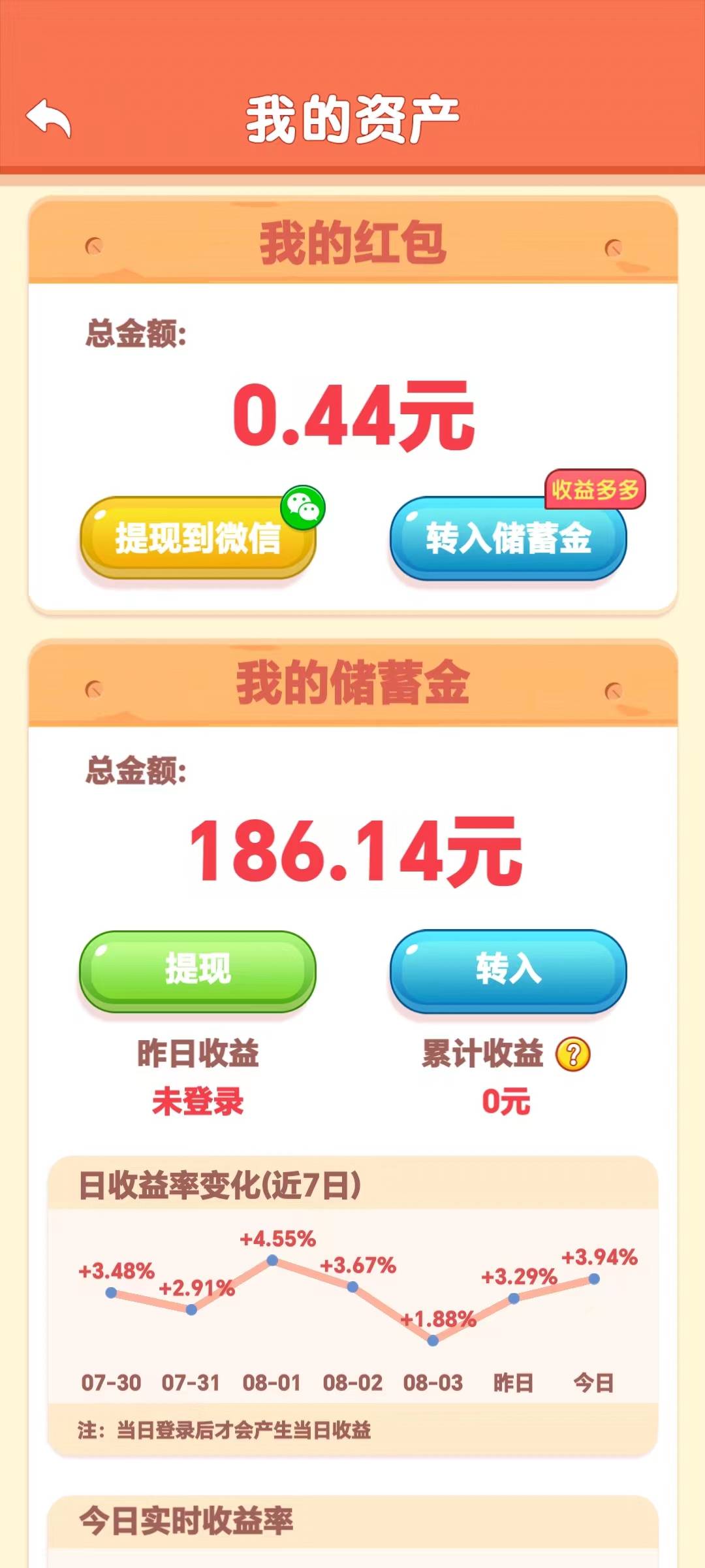 数字之家图2
