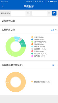 海沧调解员图3
