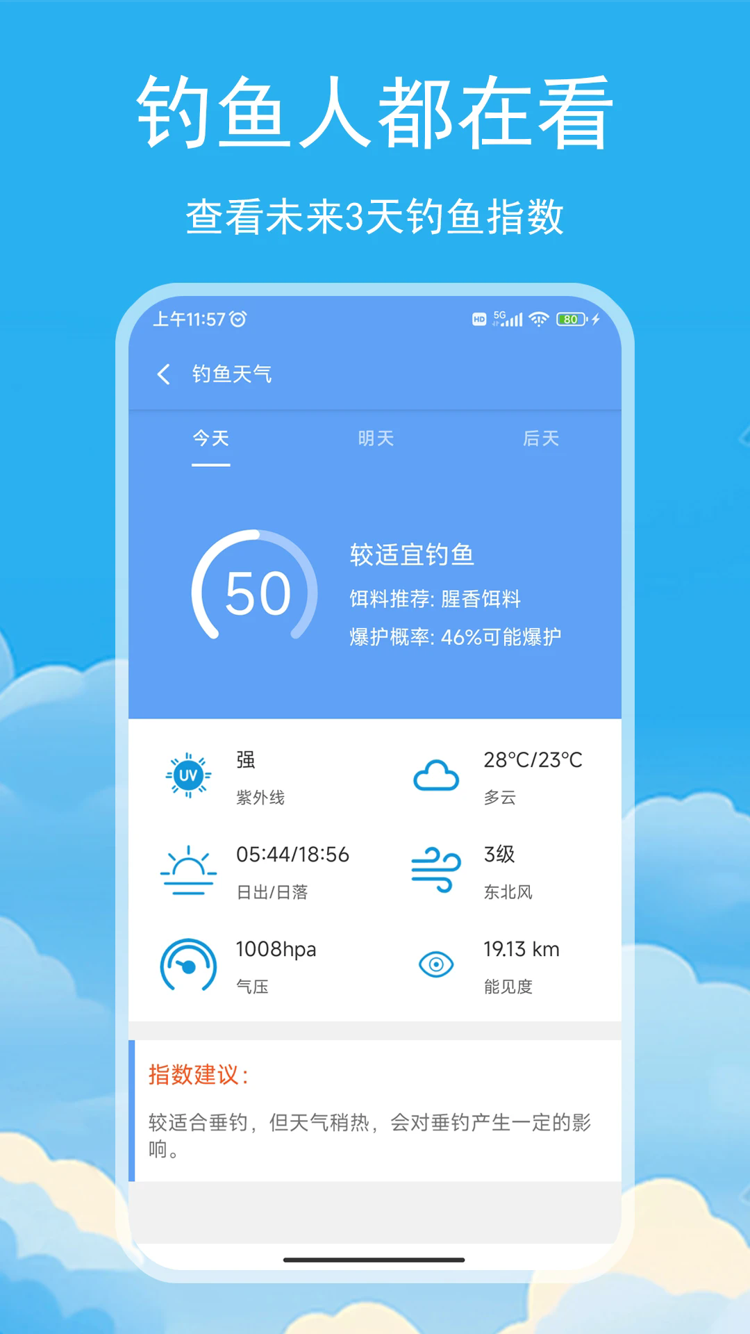 松鼠天气图3