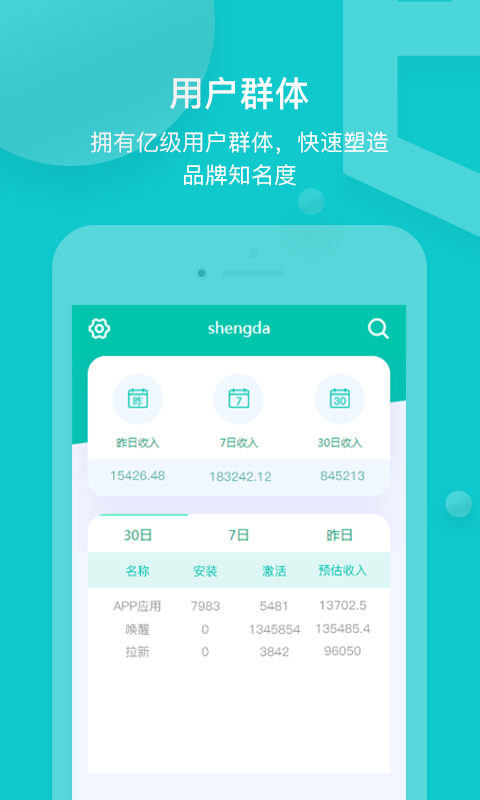 软城图4