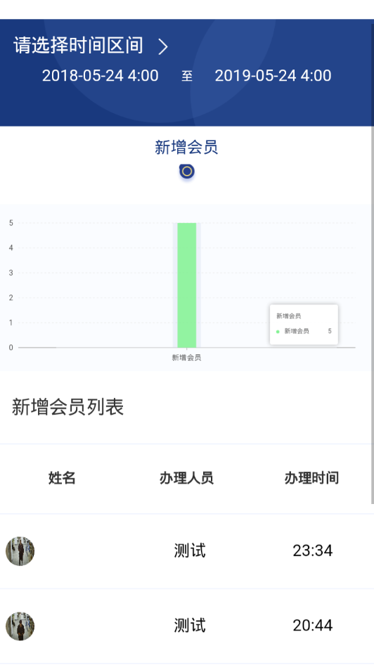 九律智店图1