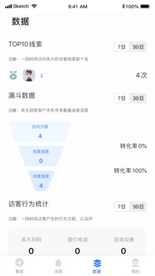 销途名片图2