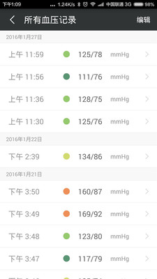 爱家康图5