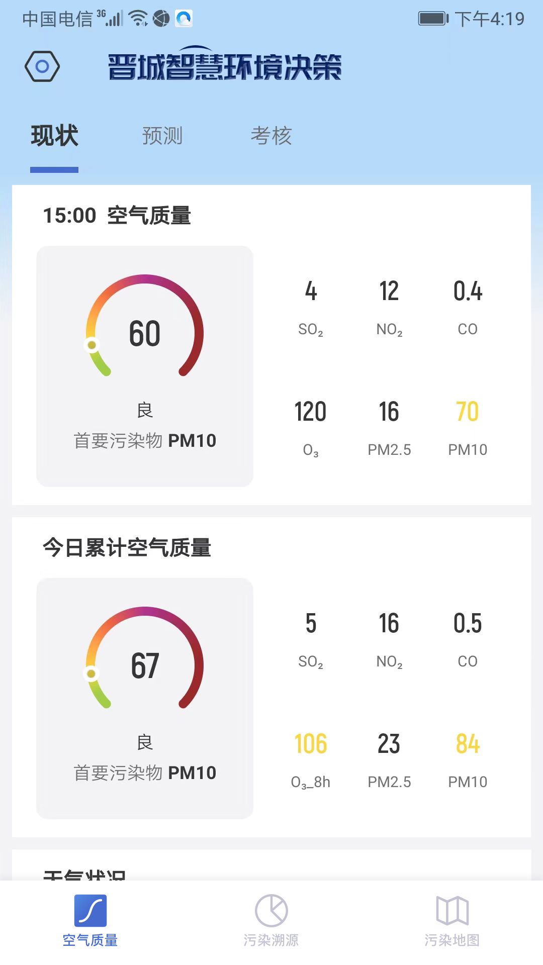 智慧环境决策图1