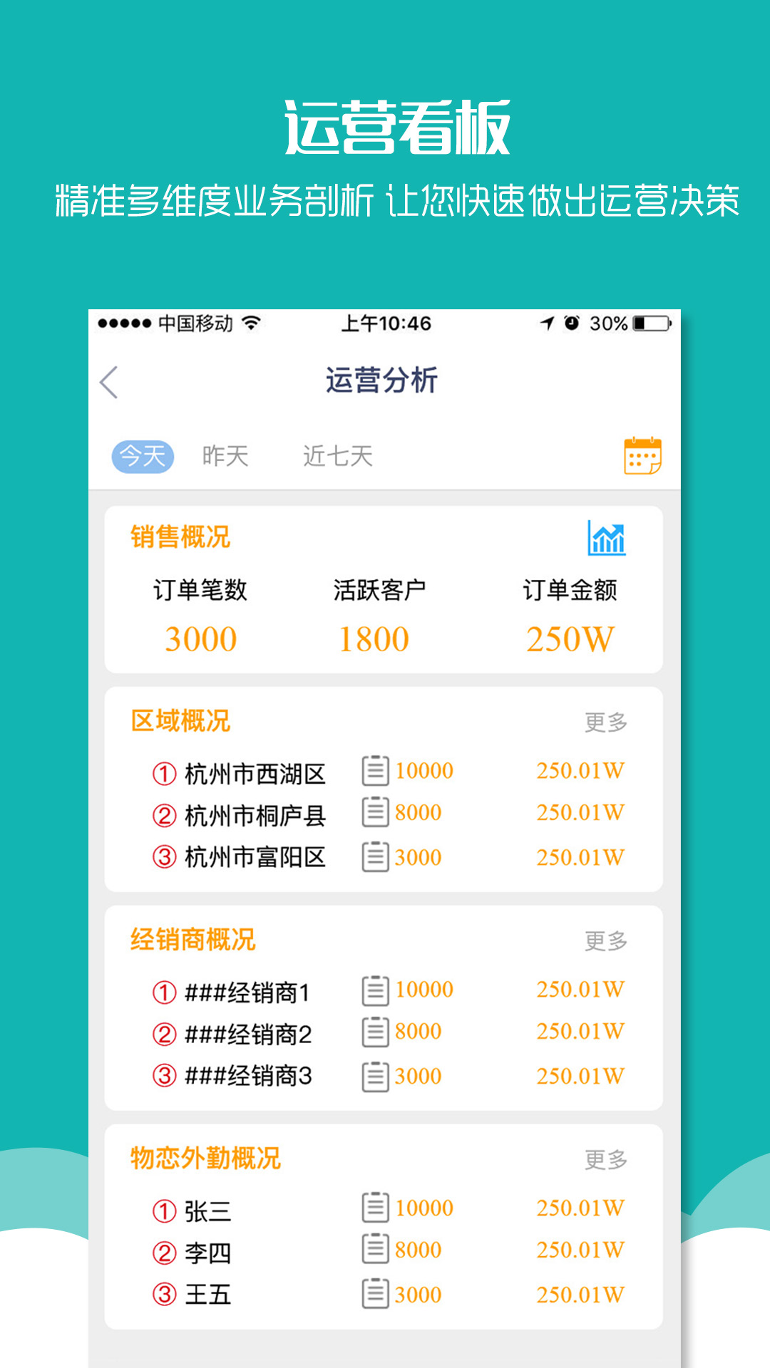 物恋外勤图3