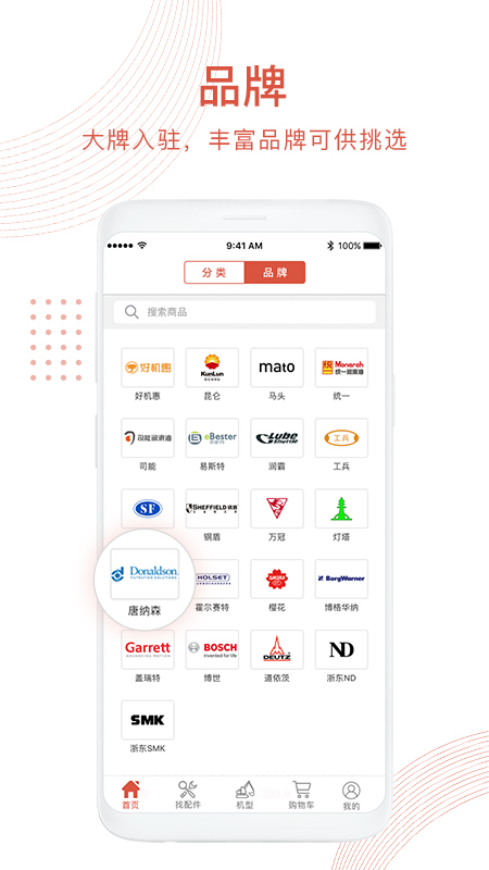 好机惠企业版图2