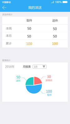 全民传送网点图3