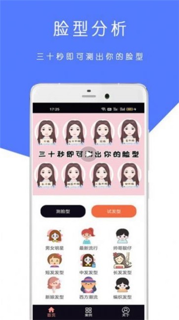AI脸型测试图2