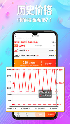 惠街图3