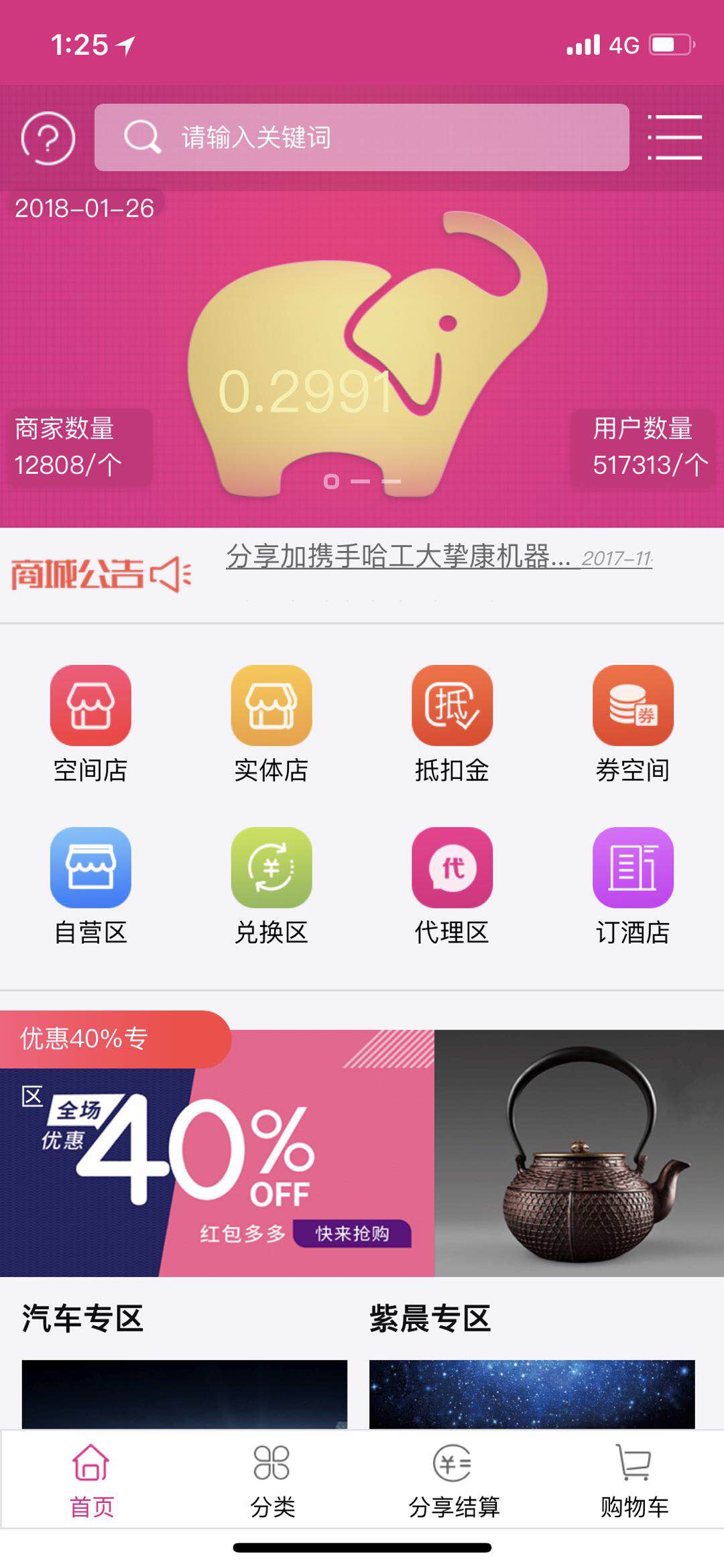 分享加图1