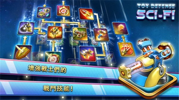 玩具塔防4：星海战争 Toy Defense 4：