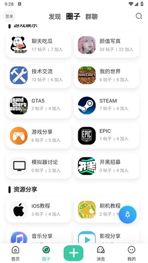 创悠社区图4